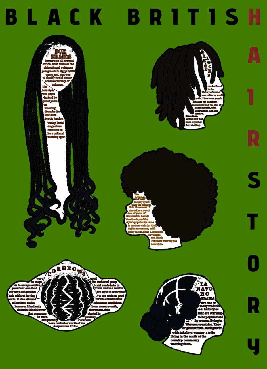 For the Black History Month Project. The theme was power and pride.