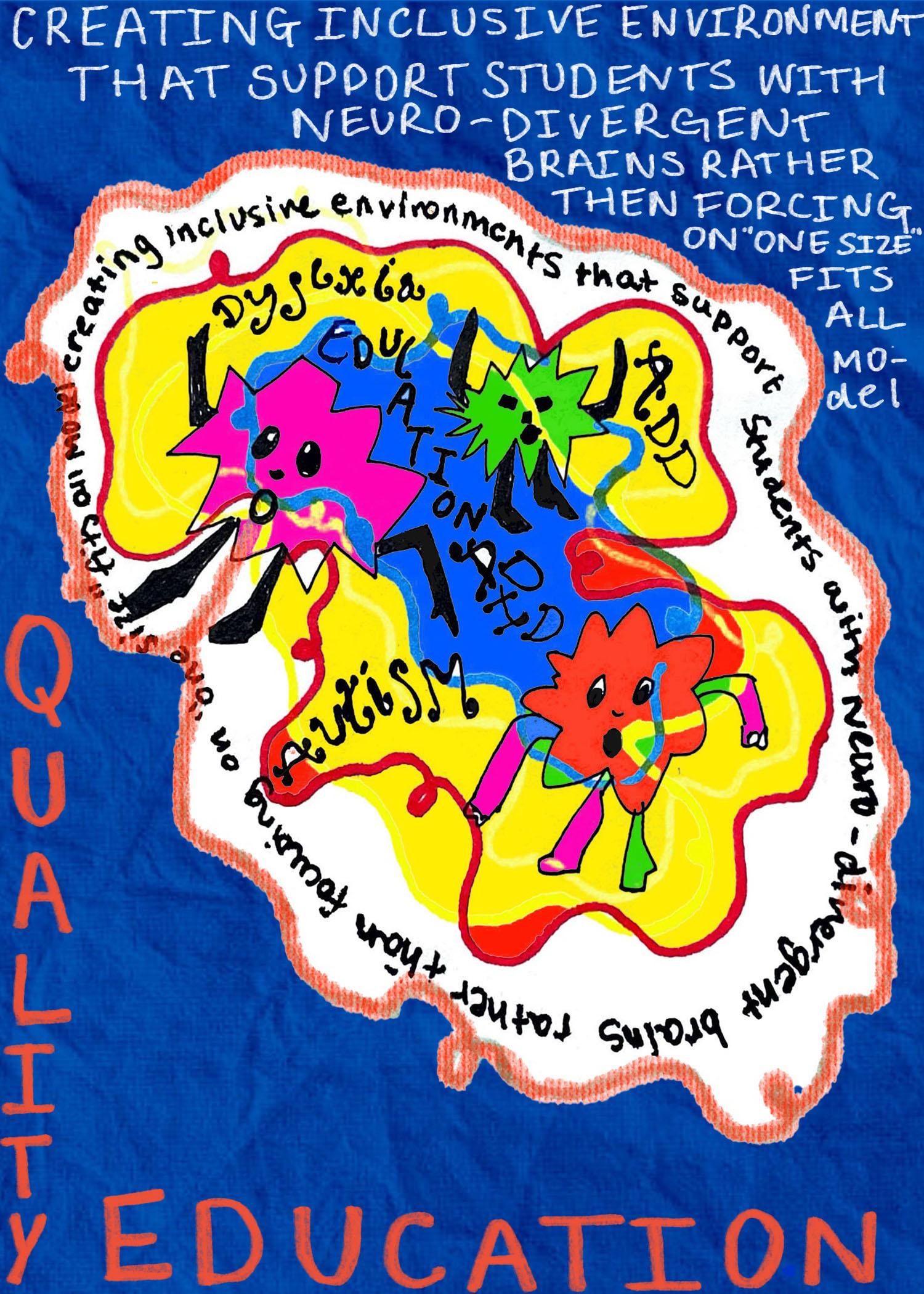 SDG Poster